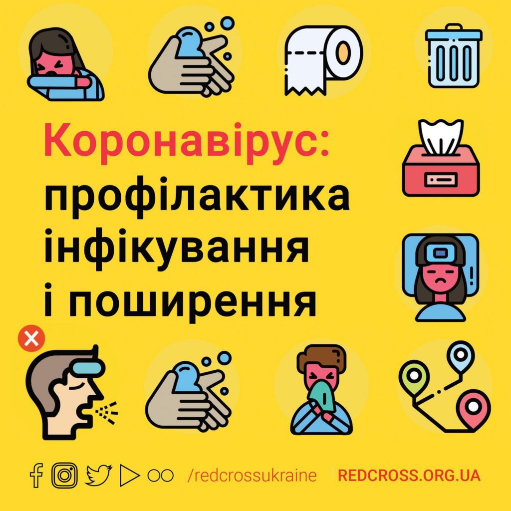Коронавірус: профілактика, інфікування і поширення