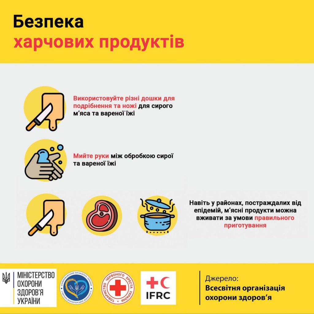 Коронавірус: профілактика, інфікування і поширення