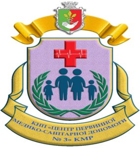 Політика якості