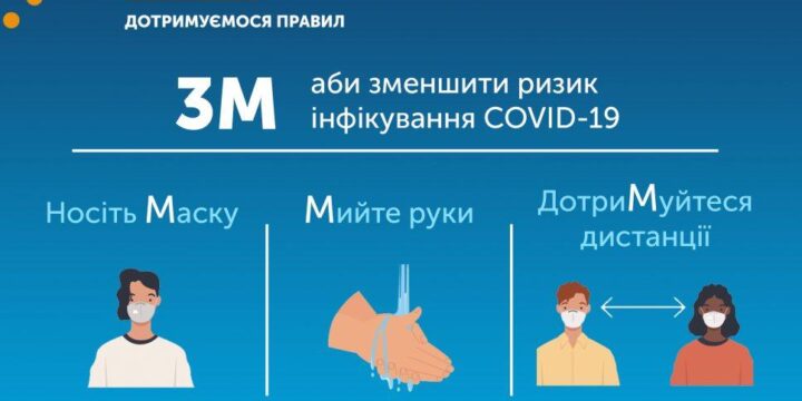 ЛЮДИ, ЯКІ НЕ МАЮТЬ СИМПТОМІВ, МОЖУТЬ ПОШИРЮВАТИ ВІРУС SARS-COV-2