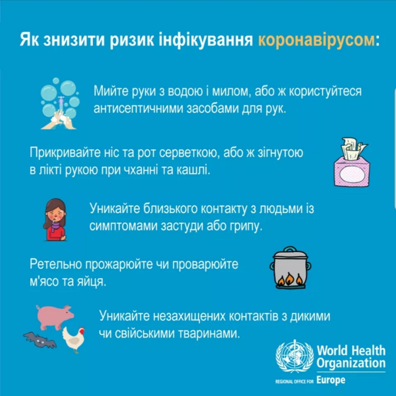 ОБЕРЕЖНО КОРОНАВІРУС