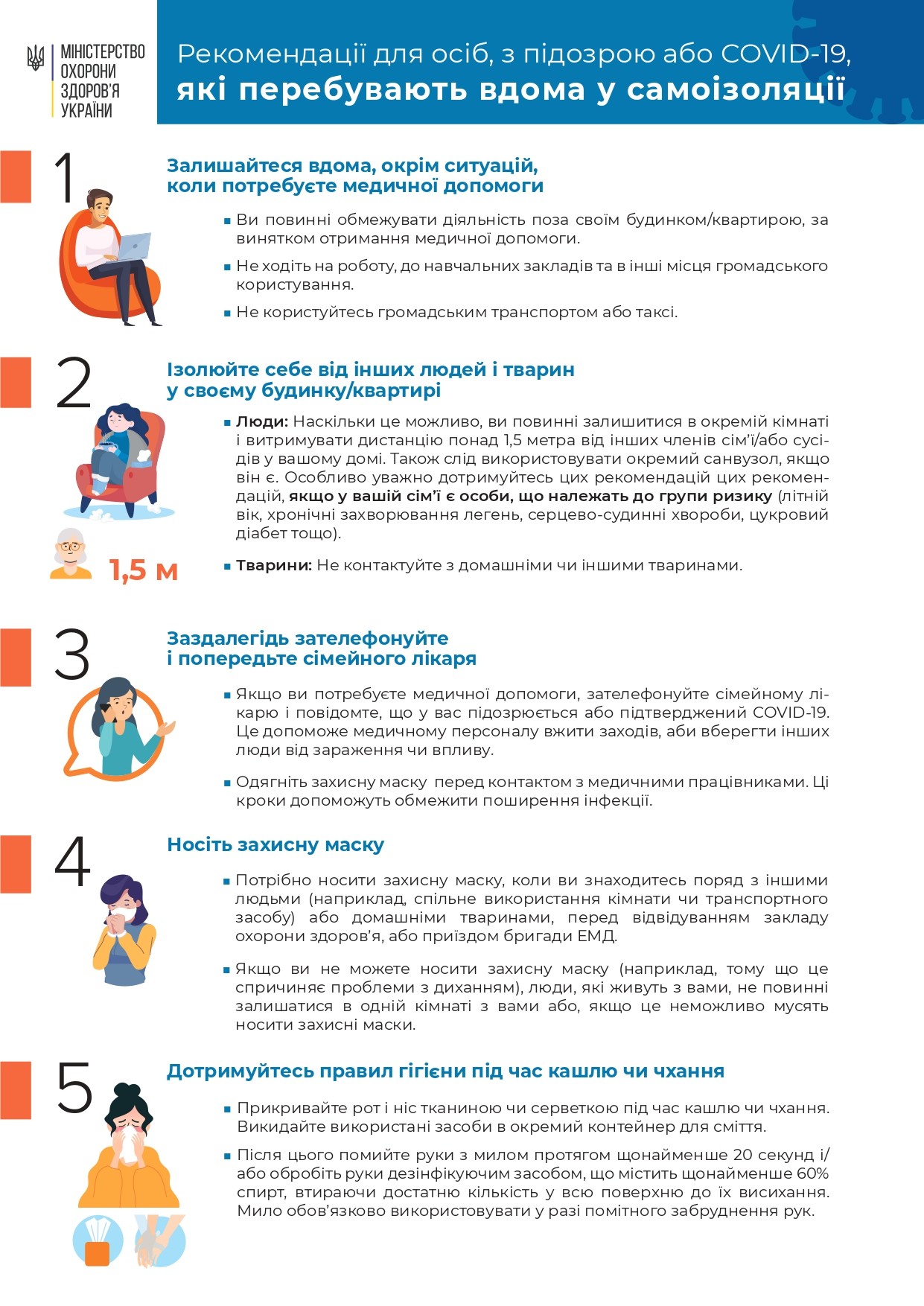 ОБЕРЕЖНО КОРОНАВІРУС
