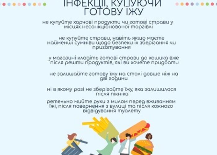 kyshkova-infektsiia