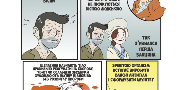 Від антивакцинатора до провакцинального активіста – один крок