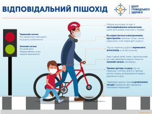 Відповідальний пішохід