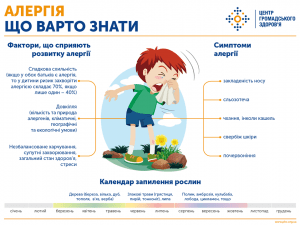 Алергія. Що варто знати?
