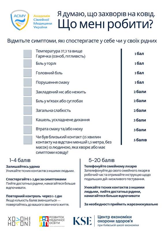 Що робити, якщо захворів на ковід?