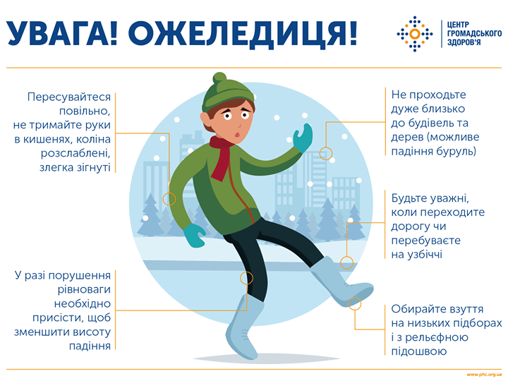 Увага! Ожеледиця!