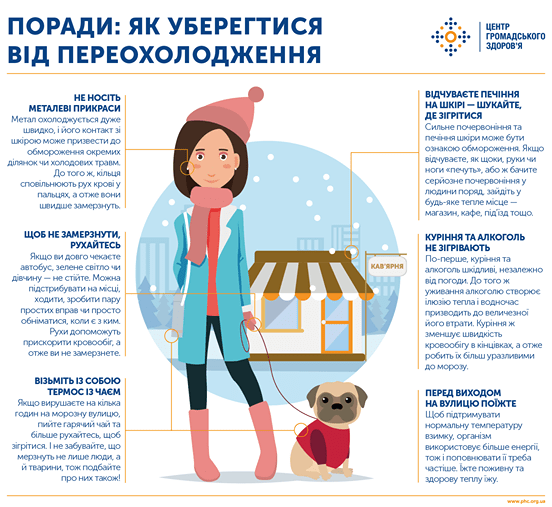 Як уберегтися від переохолодження