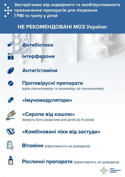 Учнів можуть знову відправити на дистанційне навчання у разі перевищення показників із захворюваності на грип, ГРВІ або коронавірус