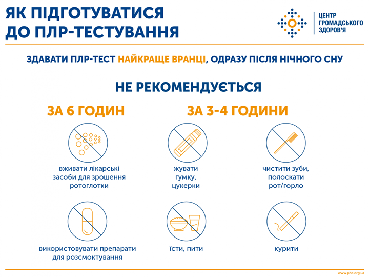 Як підготуватися до ПЛР-тестування
