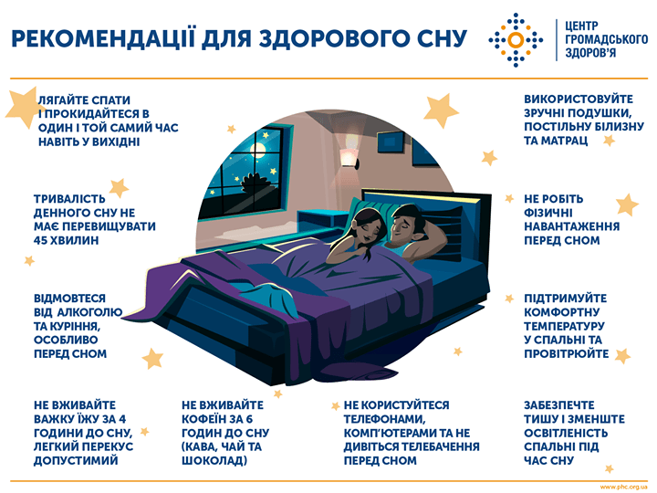 ФІЗИЧНА АКТИВНІСТЬ ПІД ЧАС КАРАНТИНУ