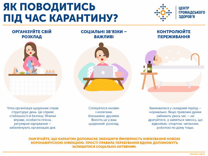 ЯК ПОВОДИТИСЬ ПІД ЧАС КАРАНТИНУ
