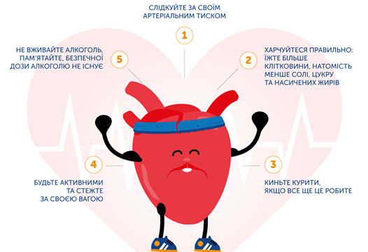 5 порад, які допоможуть вам краще дбати про здоров’я свого серця