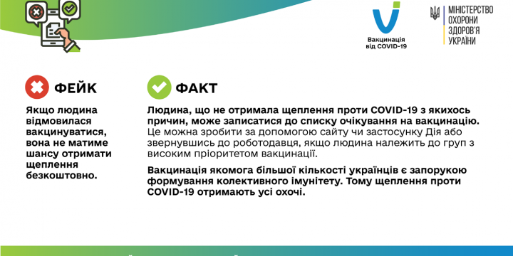 Фейк – Факт