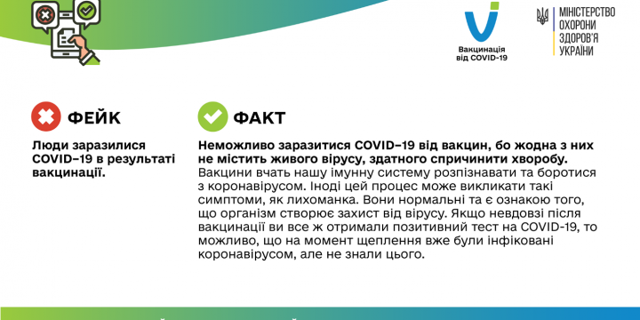 ФЕЙК – ФАКТ