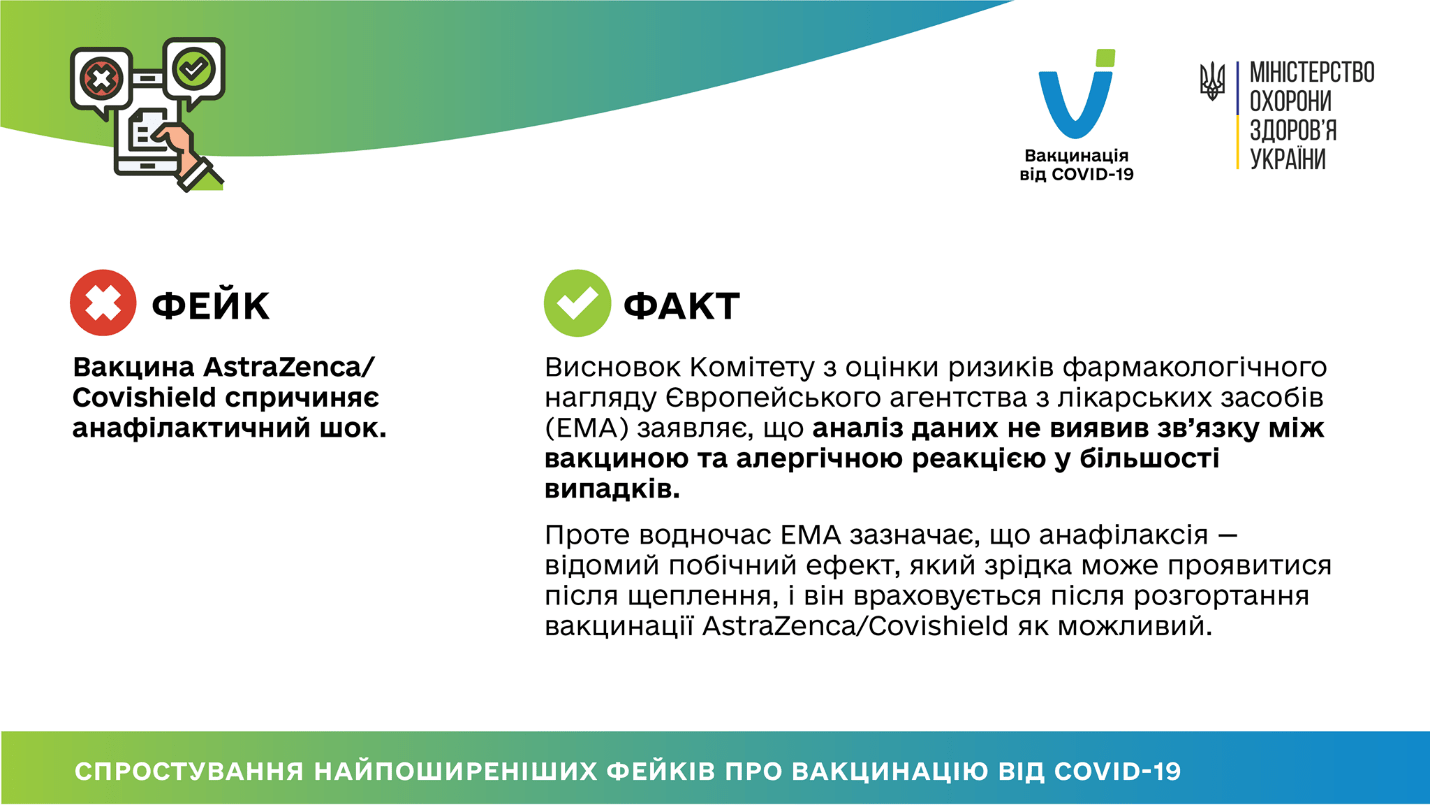 Фейк - Факт