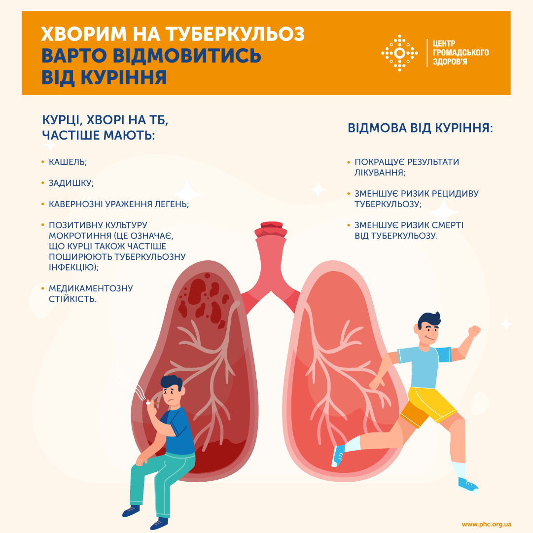 Курити – це НЕ круто!