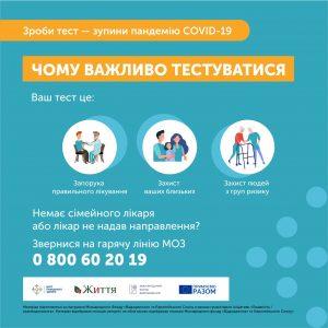 Чому важливо тестуватися