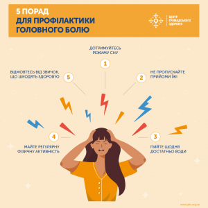 Головні болі