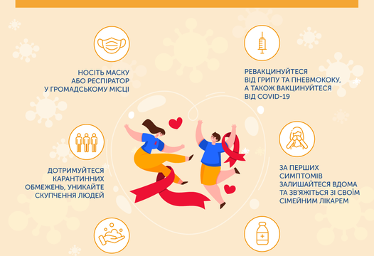 Як вберегтися від COVID-19 людям з ВІЛ