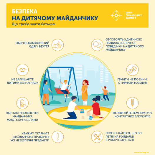 ПОДБАЙТЕ ПРО БЕЗПЕКУ ДІТЕЙ!