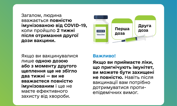 Як надавачам медпослуг розпочати вакцинувати громадян від COVID-19?