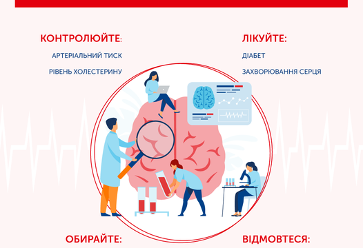 ПРОФІЛАКТИКА ІНСУЛЬТУ!