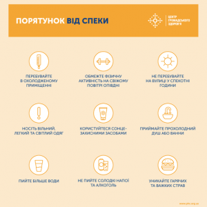 ПОРЯТУНОК ВІД СПЕКИ