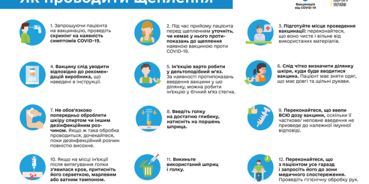 Як проводити щеплення