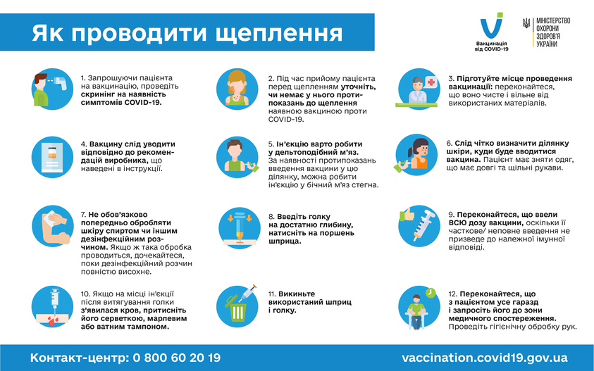 Як проводити щеплення