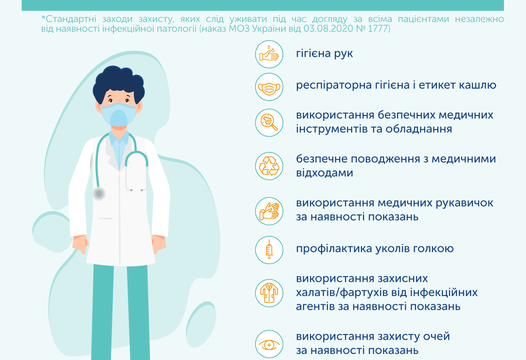 Нова хвиля COVID-19