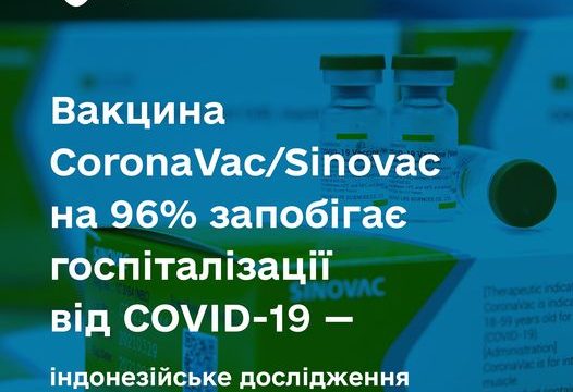 ЕФЕКТИВНІСТЬ ВАКЦИНИ CoronaVac