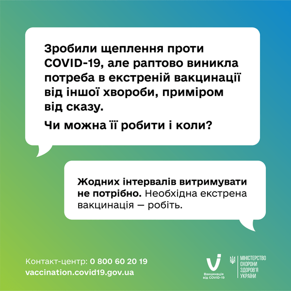 ЕФЕКТИВНІСТЬ ВАКЦИНИ CoronaVac