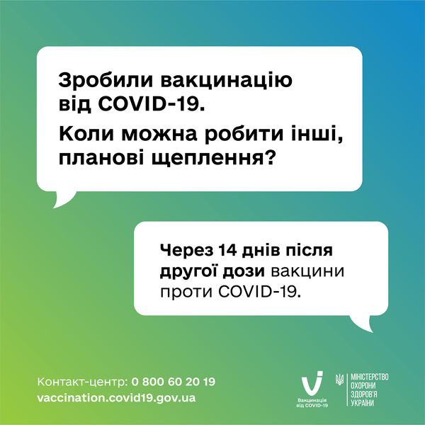 ЕФЕКТИВНІСТЬ ВАКЦИНИ CoronaVac