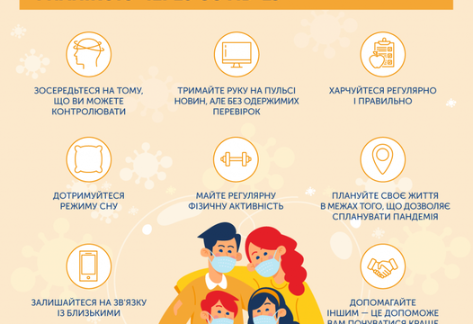 Всесвітній день психічного здоров’я