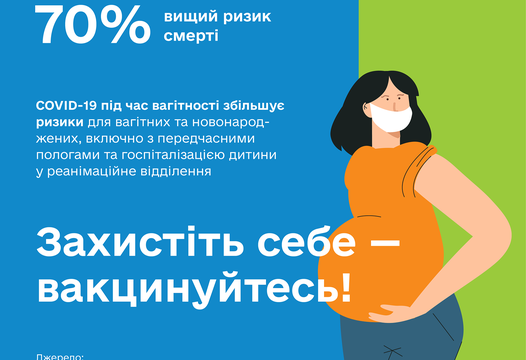 ВАКЦІНАЦІЯ ДЛЯ ВАГІТНИХ