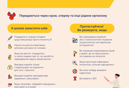 Гепатити В і С