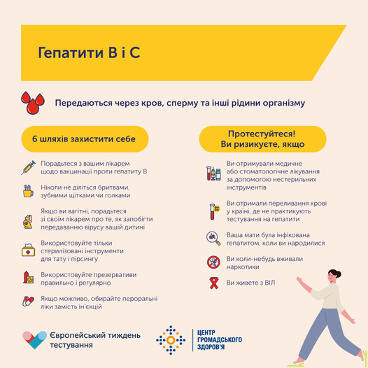 Гепатити В і С