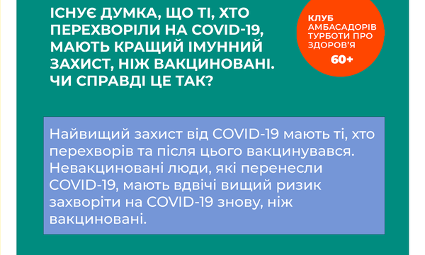 Питання – відповіді