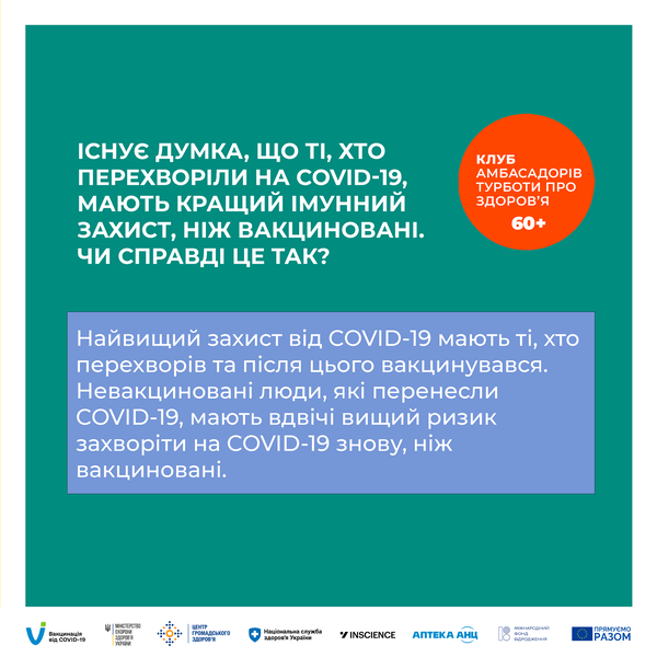 Питання - відповіді
