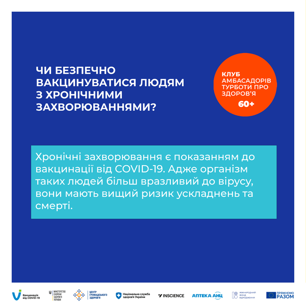 Питання - відповіді