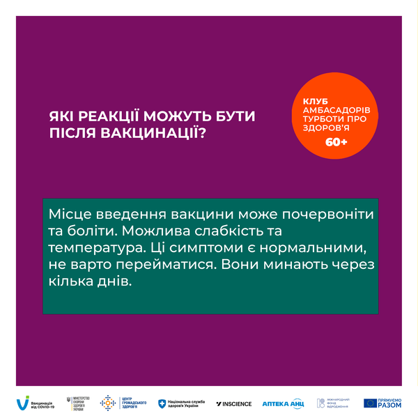 Питання - відповіді