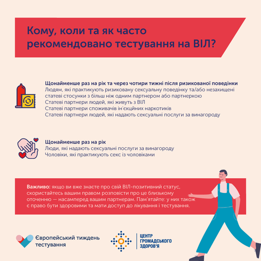 ТЕСТУВАННЯ НА ВІЛ ЧОМУ ЦЕ ВАЖЛИВО?