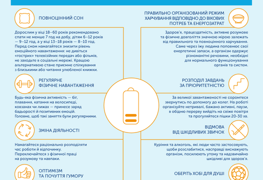 Дієві засоби від утоми