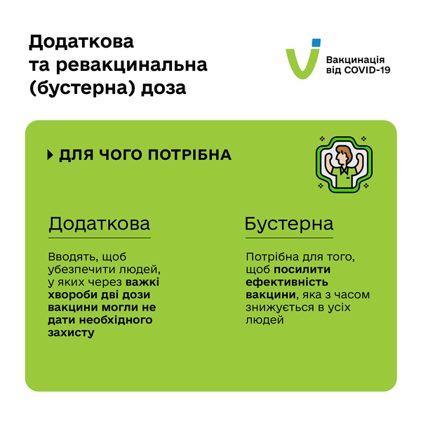 ВАЖЛИВІСТЬ МАСОВОЇ ВАКЦИНАЦІЇ