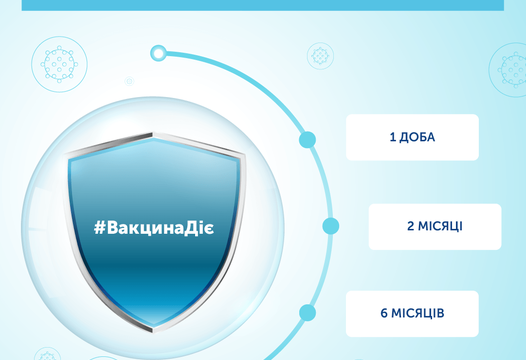 ЯК ВБЕРЕГТИСЯ ВІД ВІРУСНОГО ГЕПАТИТУ В?