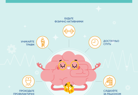ЩО ТРЕБА ДЛЯ БЕЗДОГАНОЇ РОБОТИ МОЗКУ?