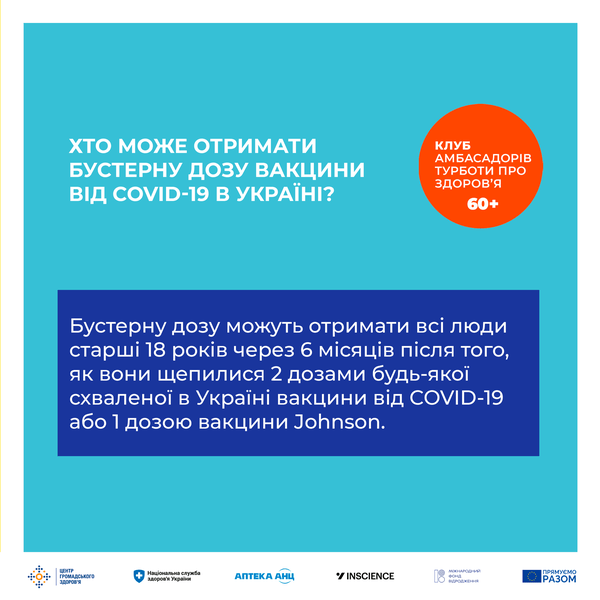 Питання та відповіді