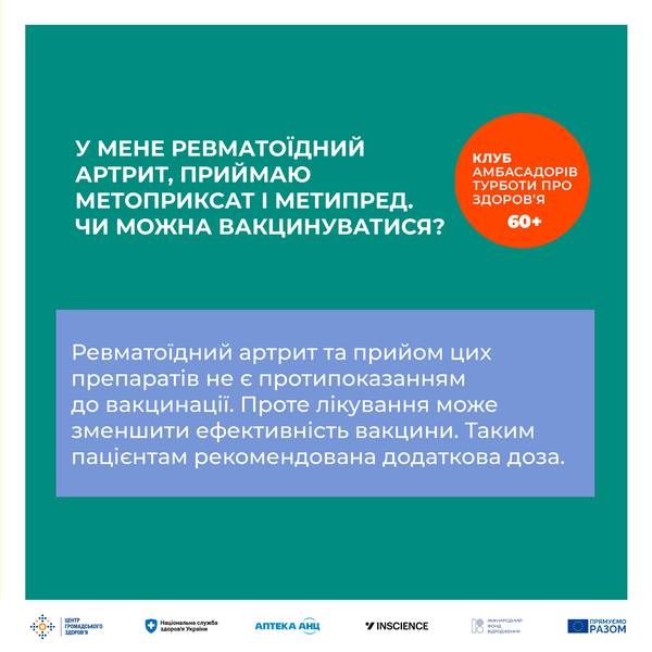 Питання та відповіді